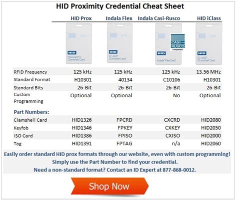 hid smart card frequency|HID Proximity Card Types & How to Identify them .